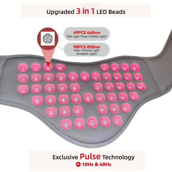 THERALUX | Heated Infrared Neck Massager