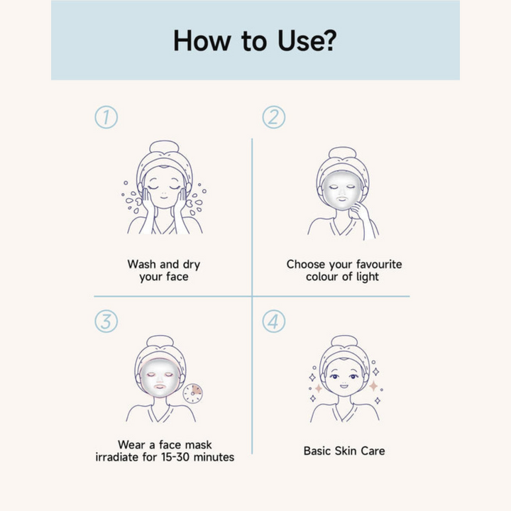 YOUTHBEAM | Red Light Rejuvenation Mask