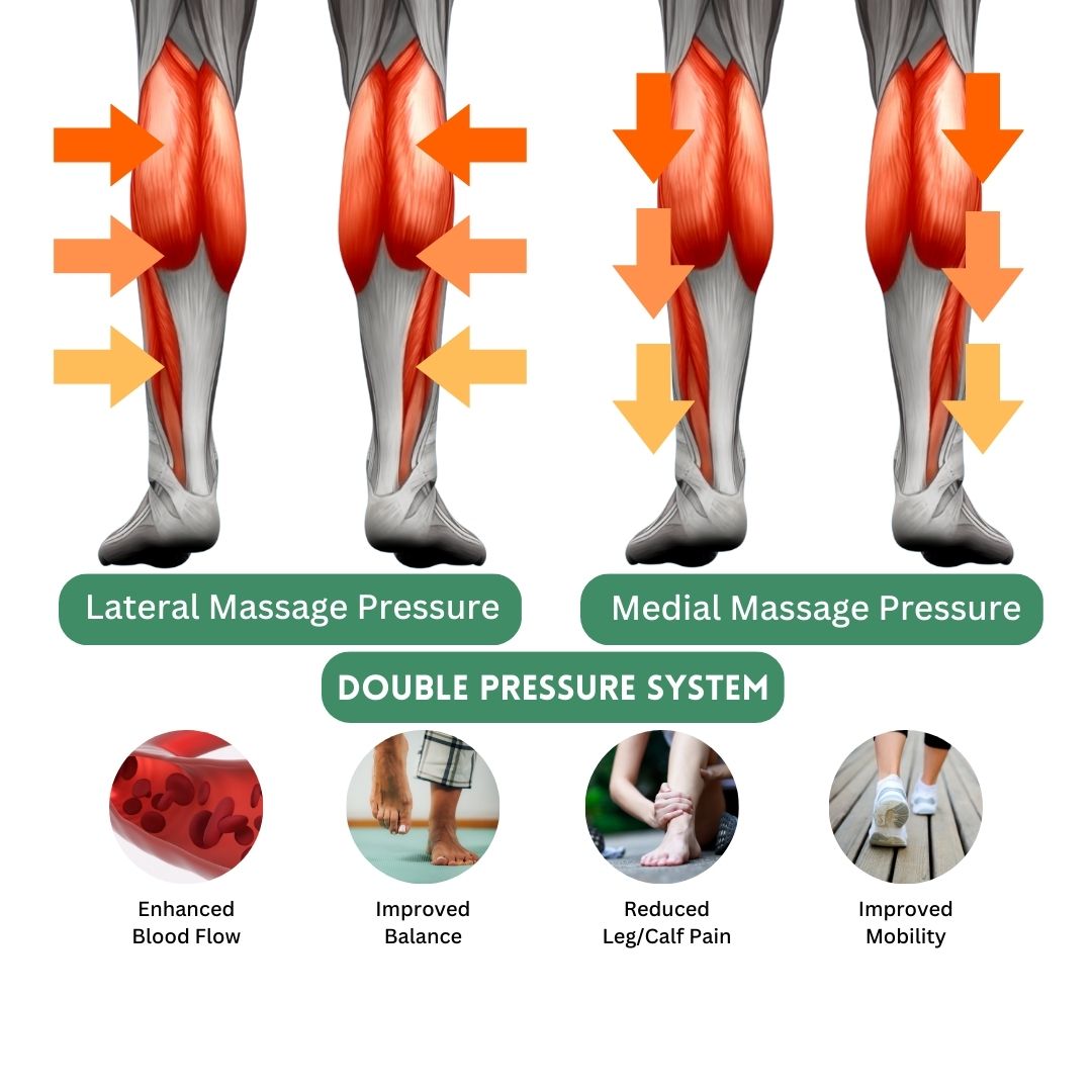 REVIVECALF | Heated Leg & Calf Compression Massager
