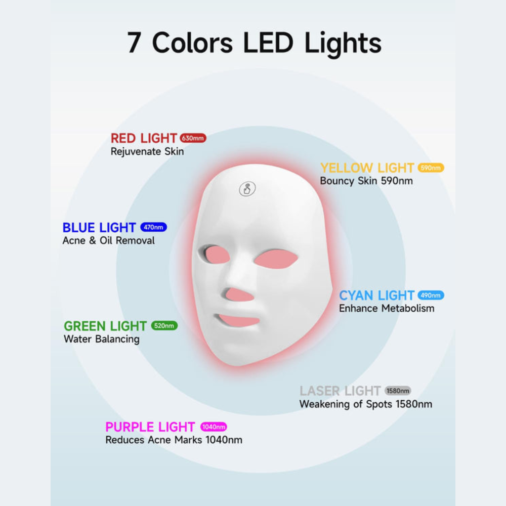 YOUTHBEAM | Red Light Rejuvenation Mask