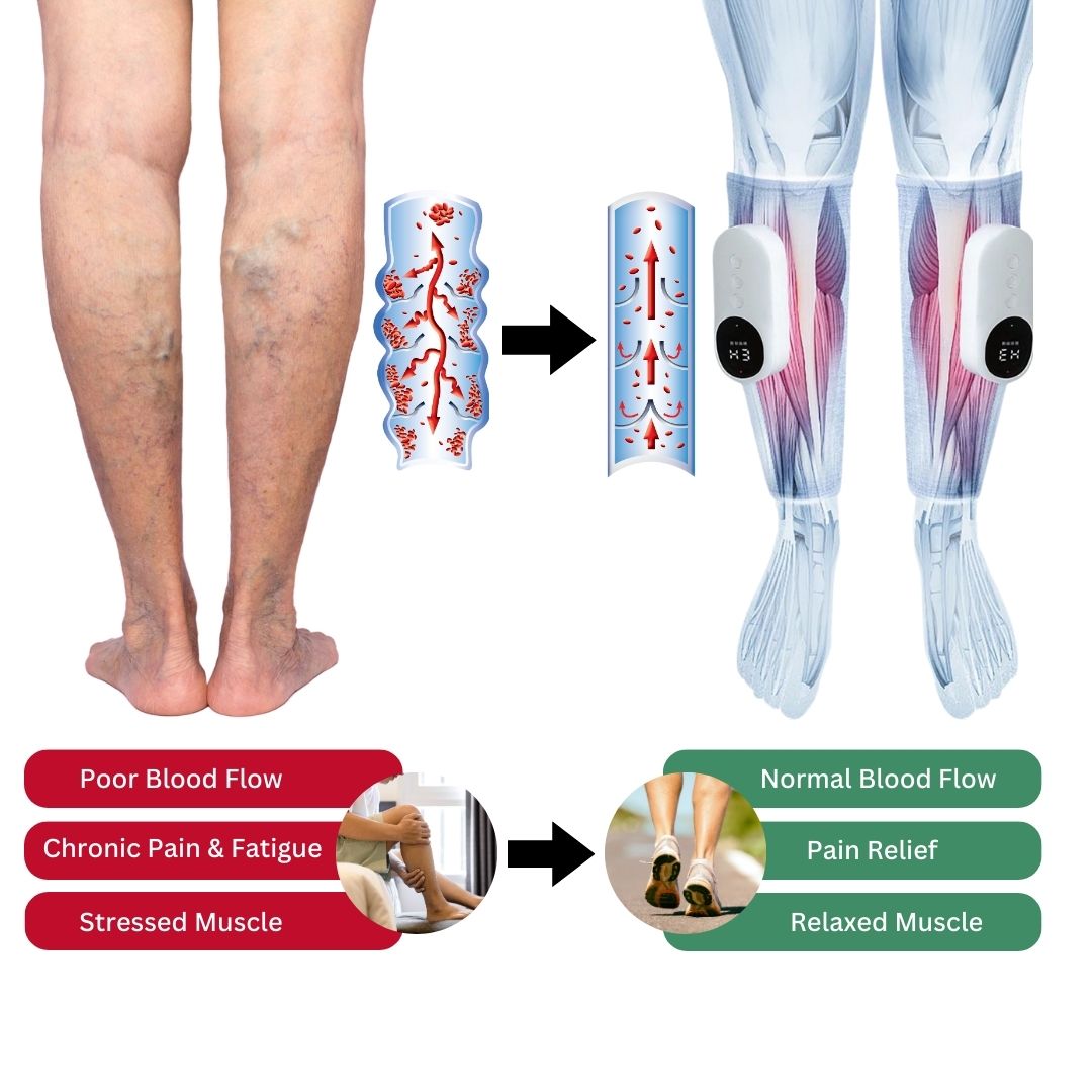REVIVECALF | Heated Leg & Calf Compression Massager