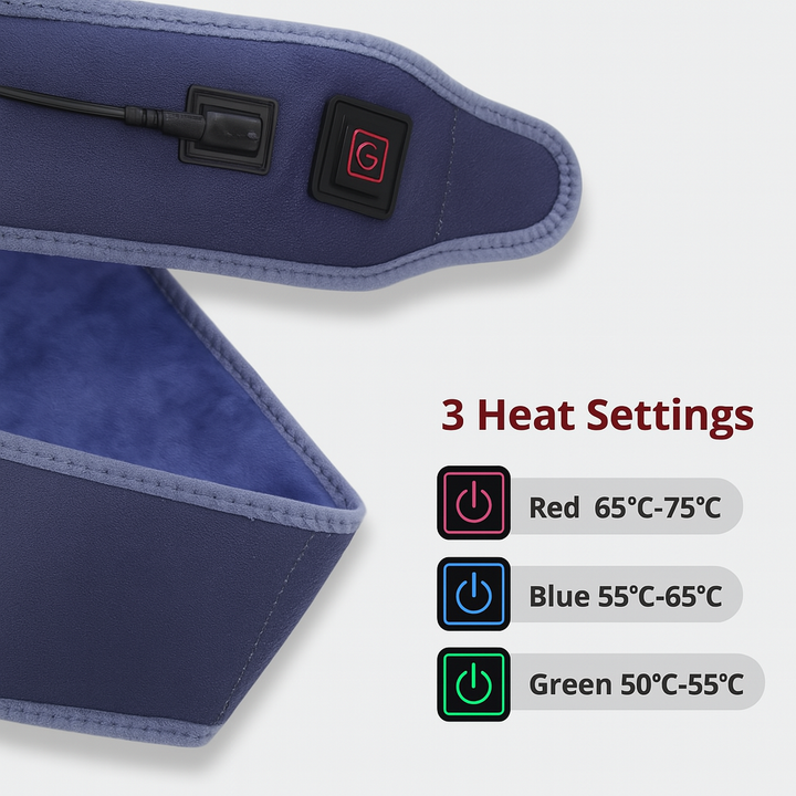 HEATZONE | Wrap-Around Pain Relief Pad