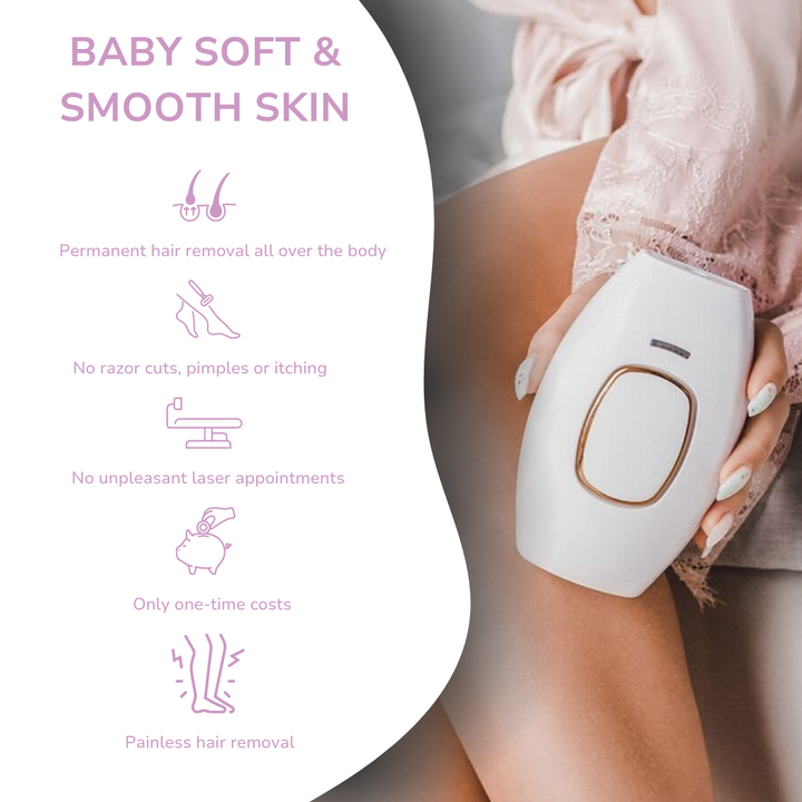 GLOWLUX | At-Home IPL Hair Removal Device