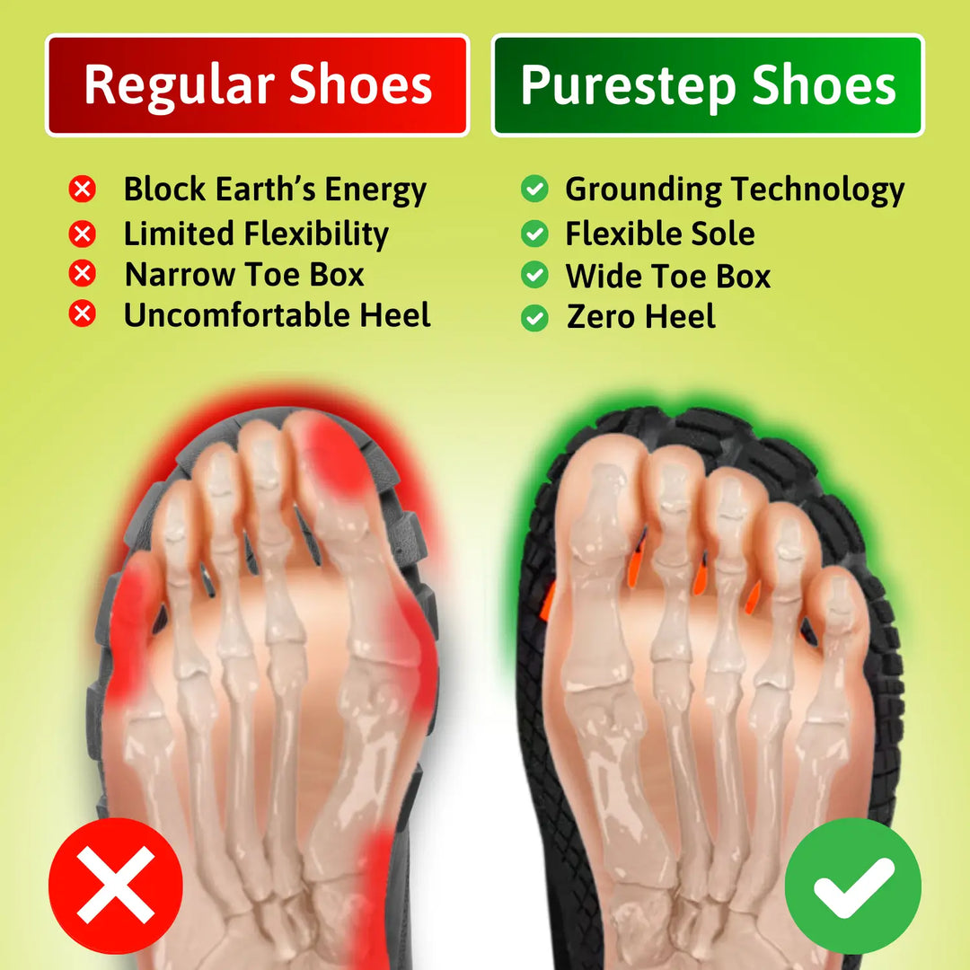 ZERODROP | GroundFeel Walkers