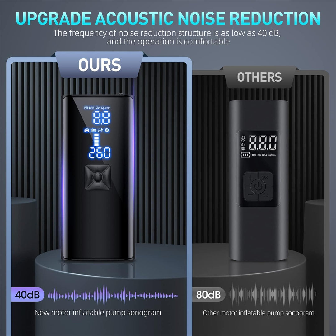 AIRGUARD | Portable Digital Air Pump