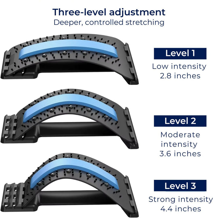 FLEXRELIEF | Orthopedic Back Stretcher
