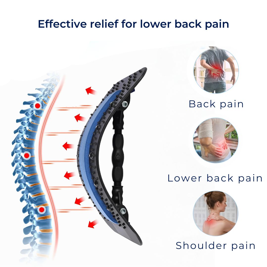 FLEXRELIEF | Orthopedic Back Stretcher
