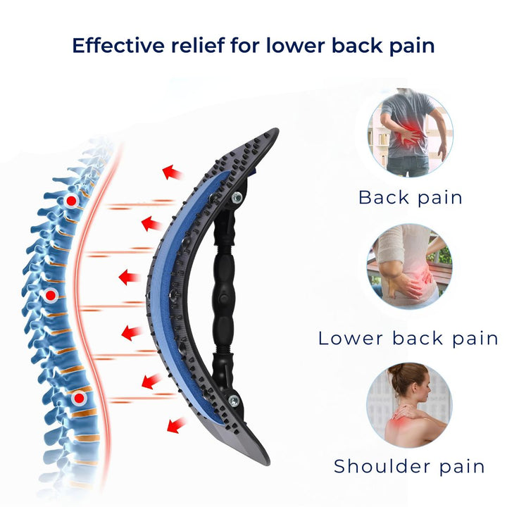 FLEXRELIEF | Orthopedic Back Stretcher