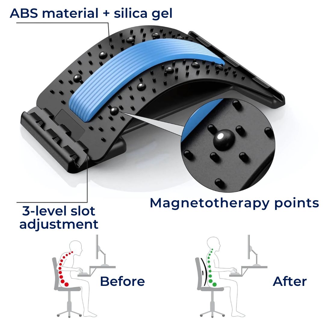 FLEXRELIEF | Orthopedic Back Stretcher