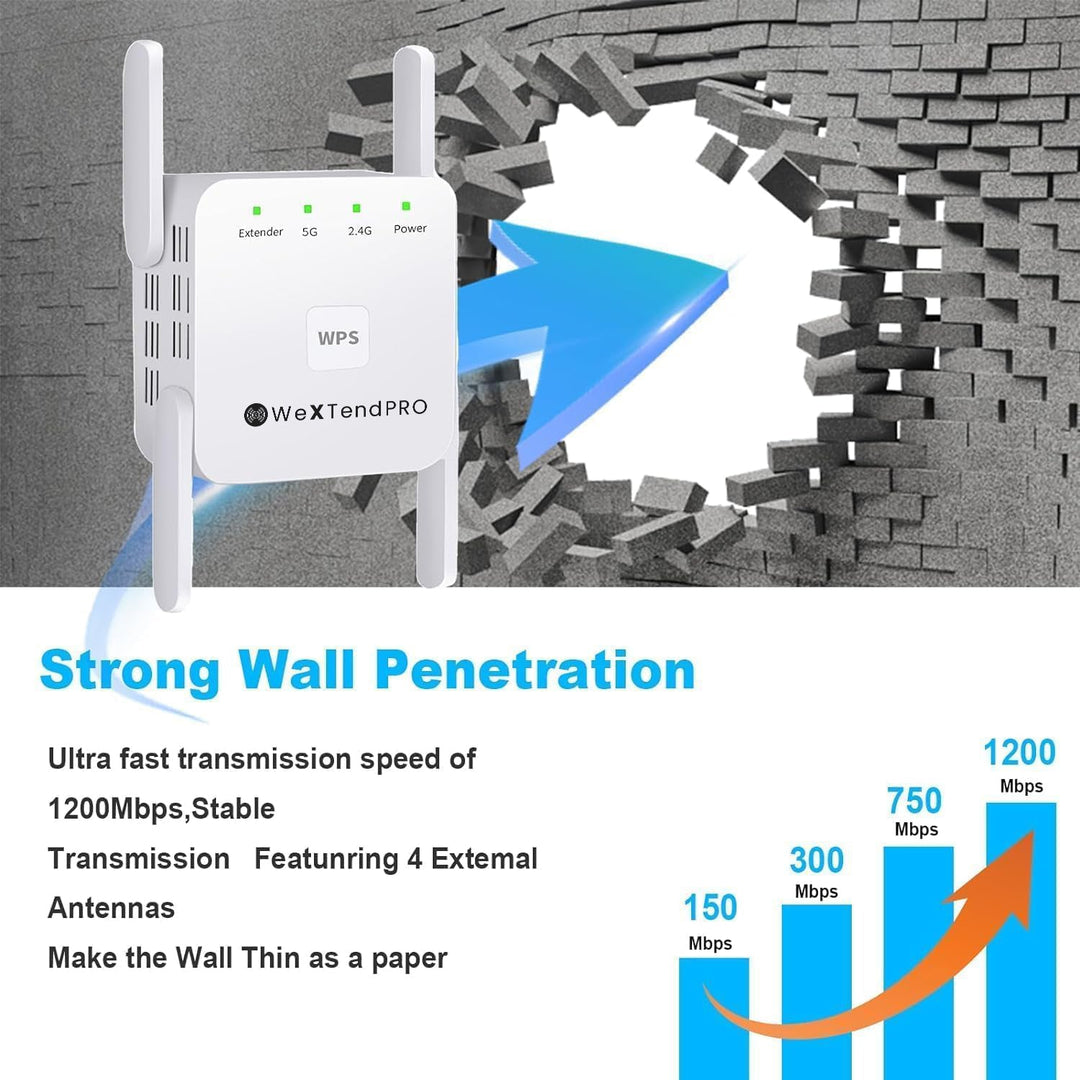 WAVEBOOST | Dual-Band Plug-In WiFi Repeater